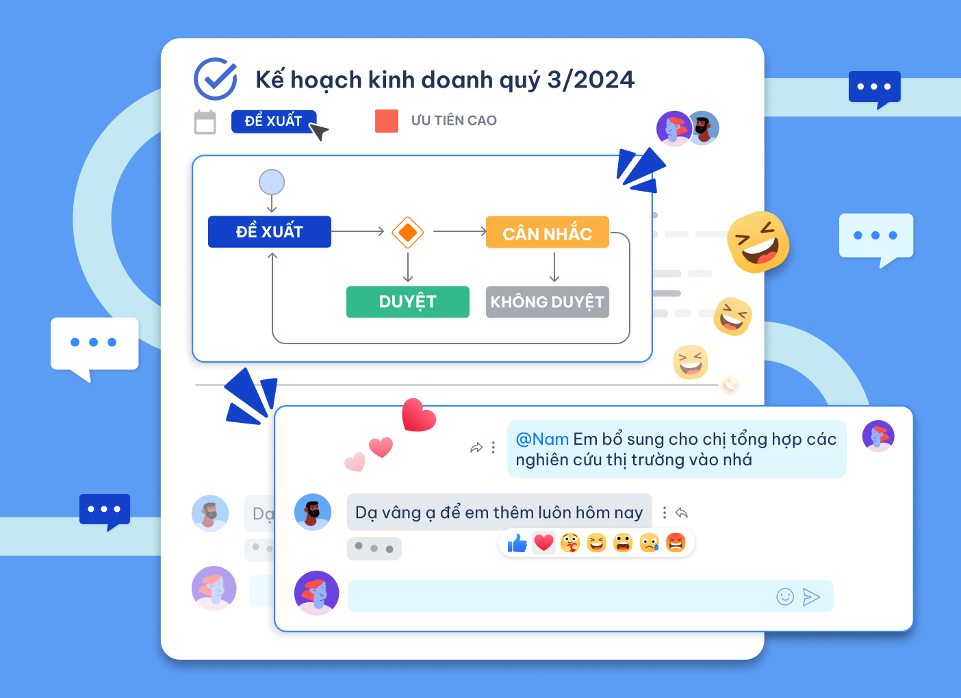 Chat trực tiếp trên quy trình