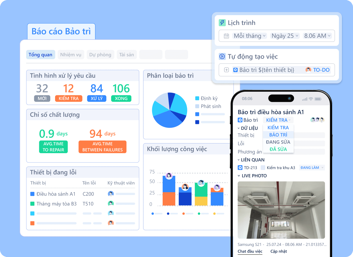 Báo cáo bảo trì CMMS